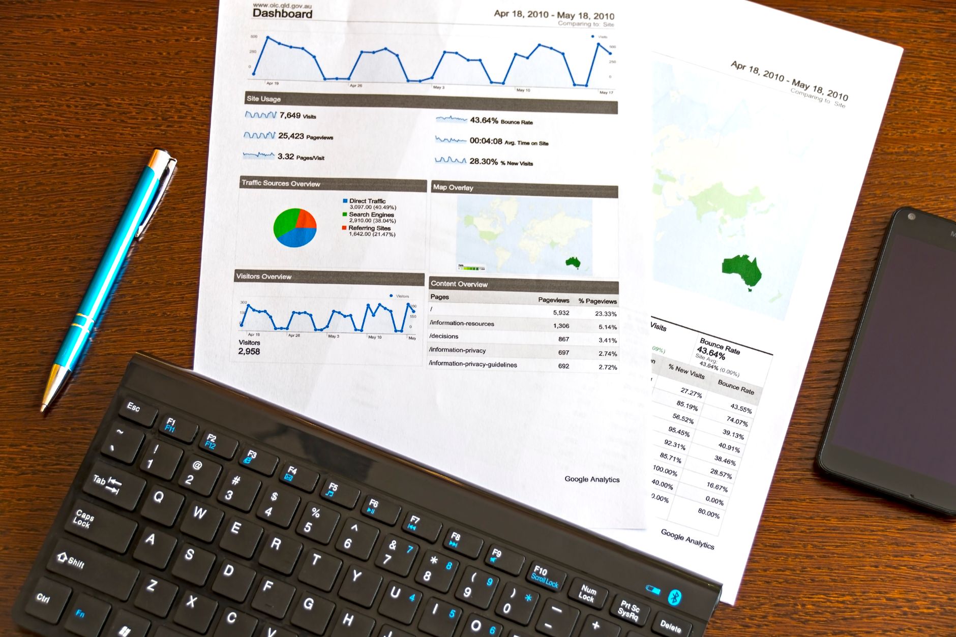 DATA SECURITY MARKET OVERVIEW REPORT 2026